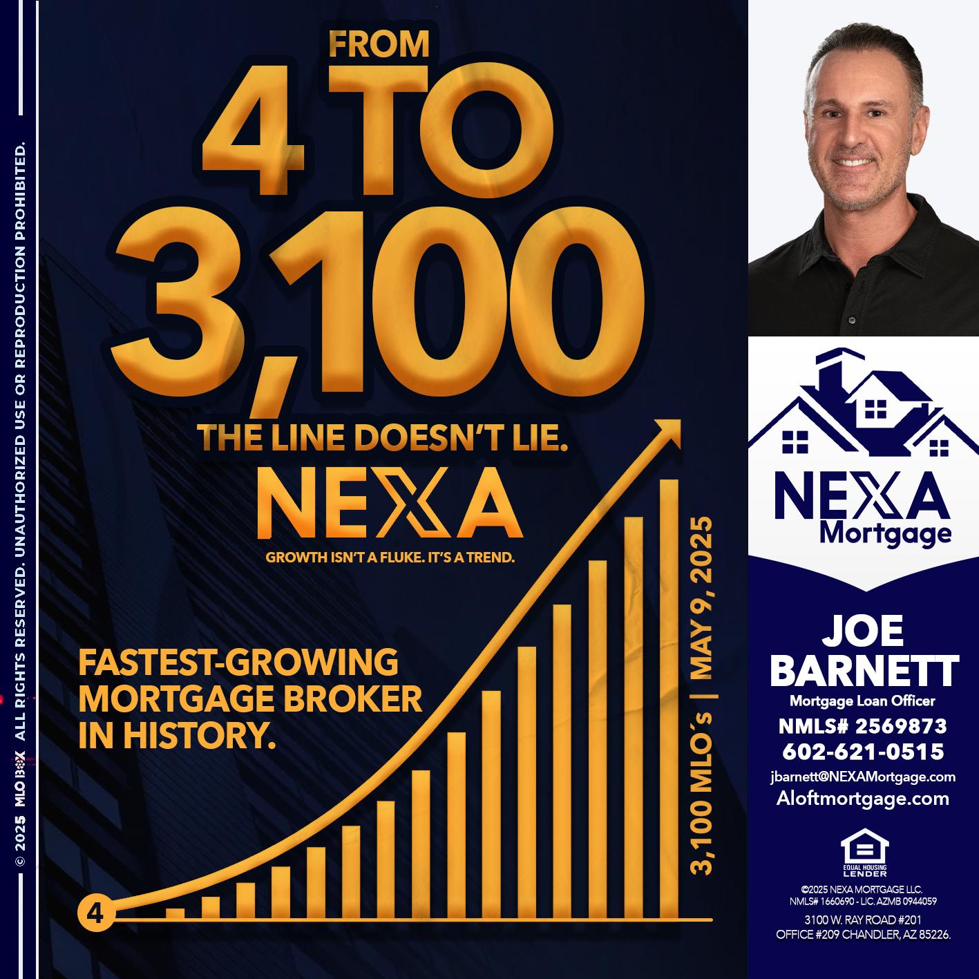 from 4 to 3,100 MLO´s - Joe Barnett -Mortgage Loan Officer