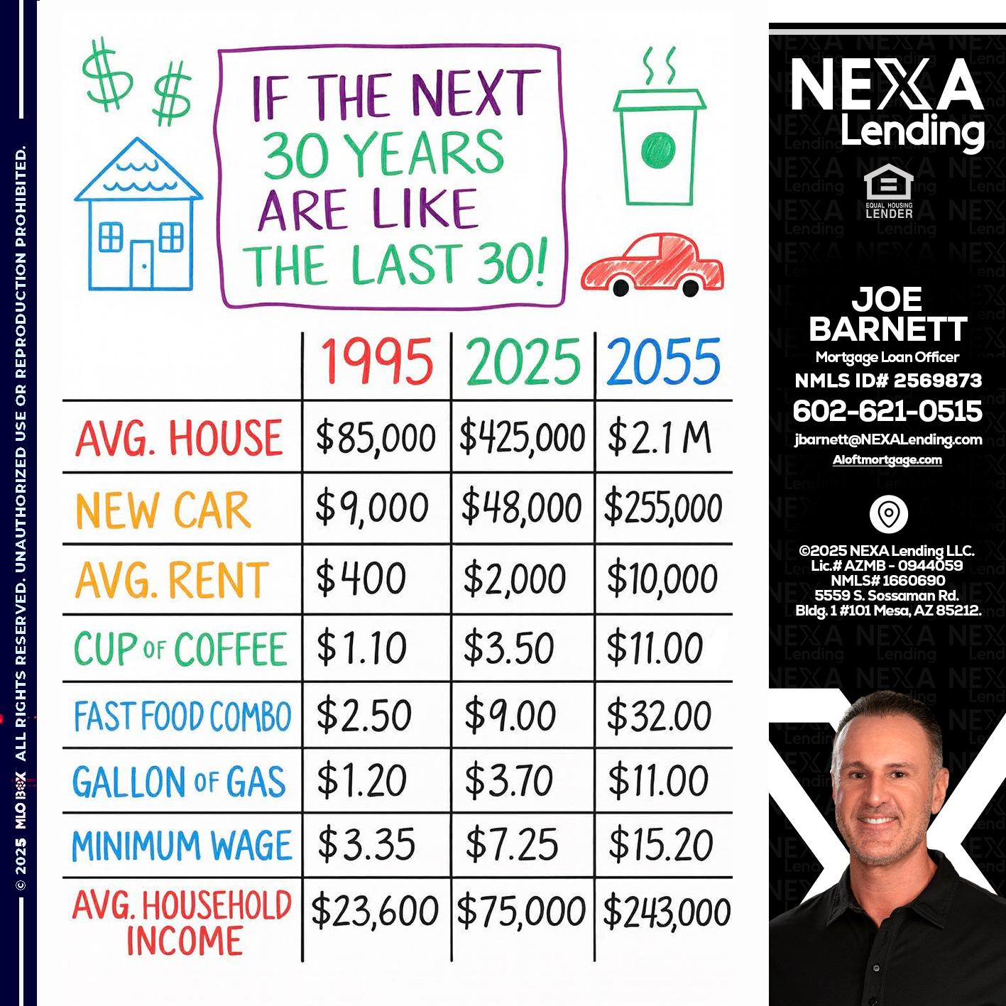 in the next 30 years - Joe Barnett -Mortgage Loan Officer
