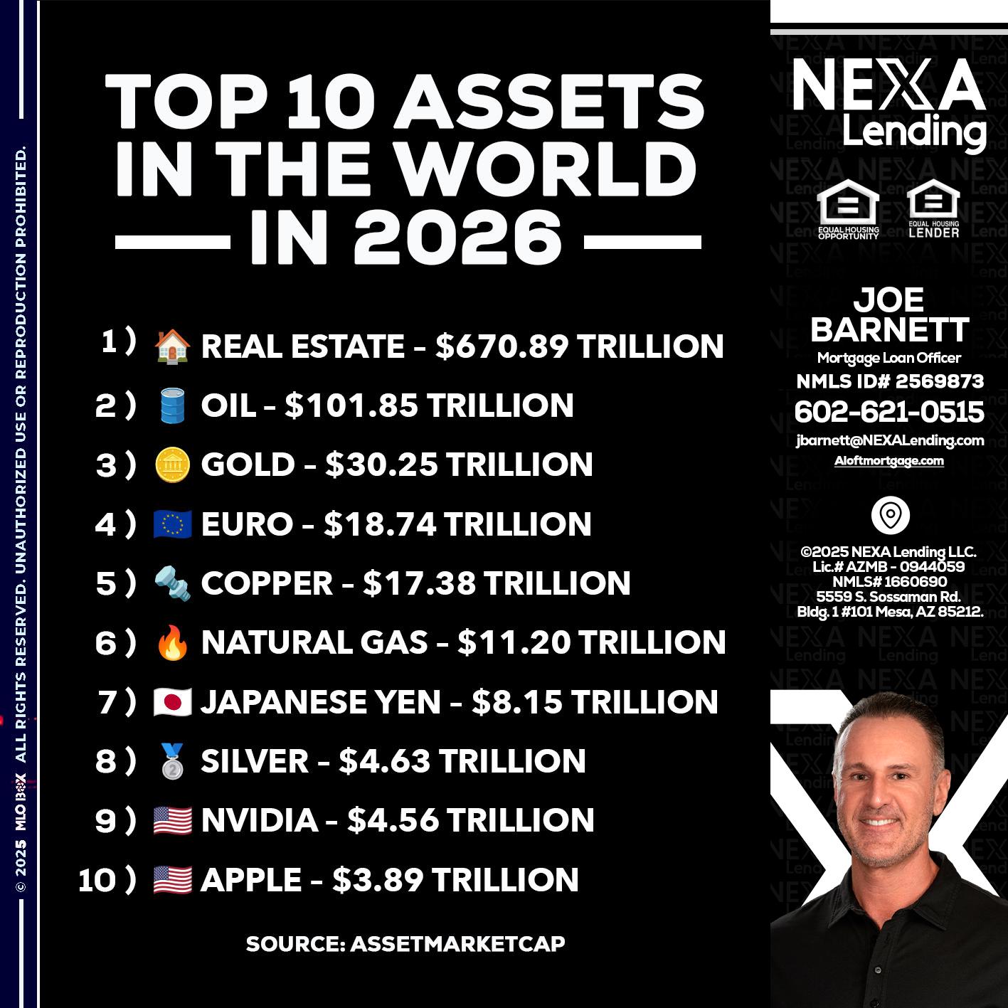 top 10 - Joe Barnett -Mortgage Loan Officer