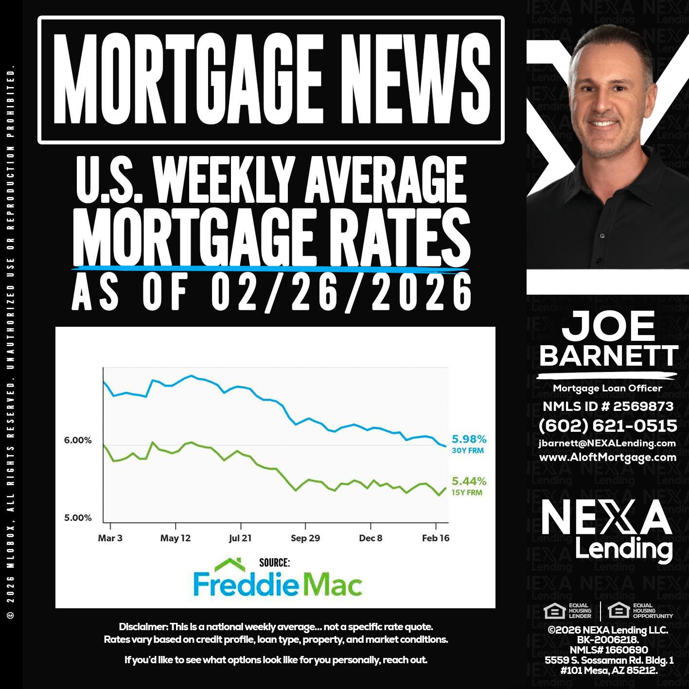 mortgage news - Joe Barnett -Mortgage Loan Officer