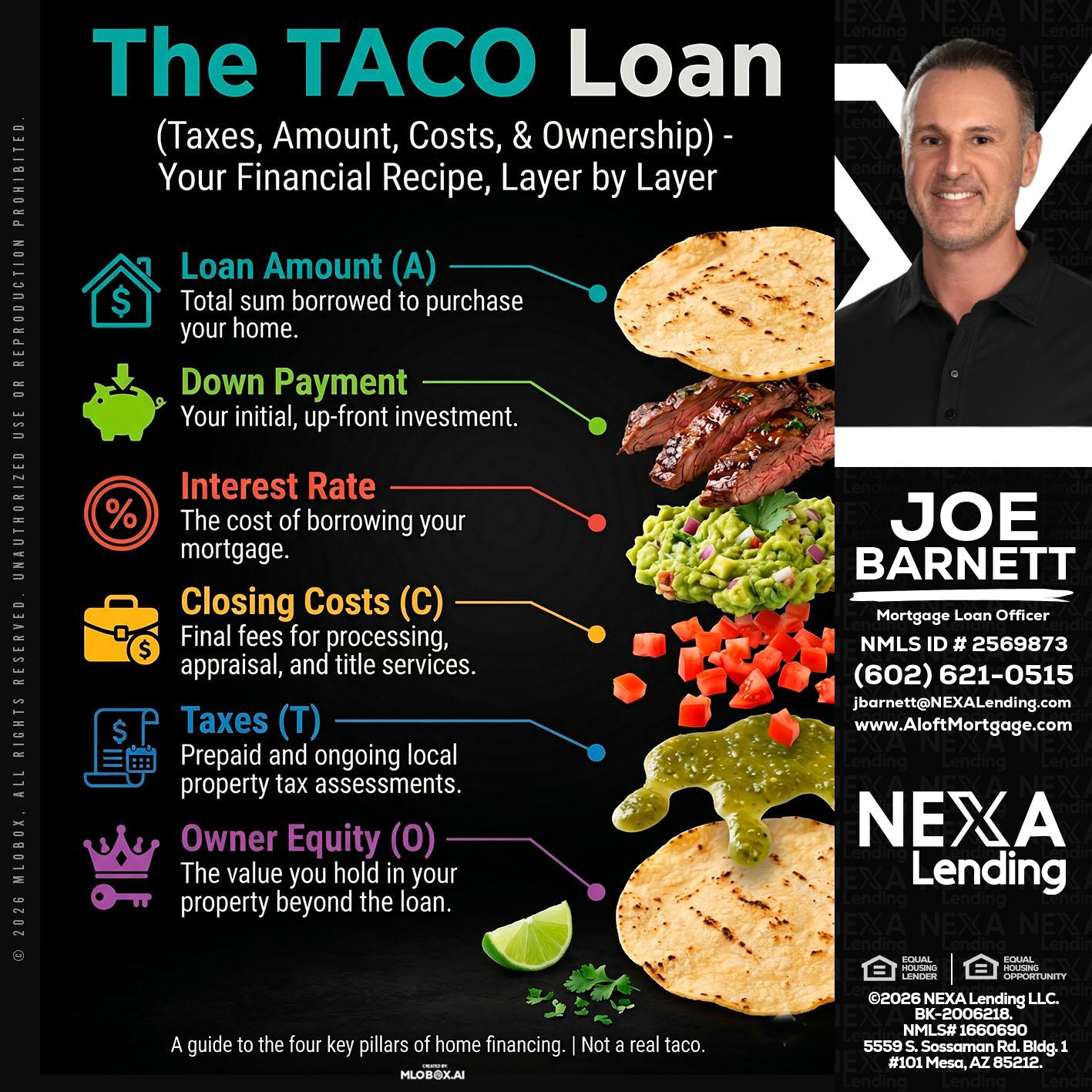 taco loan - Joe Barnett -Mortgage Loan Officer