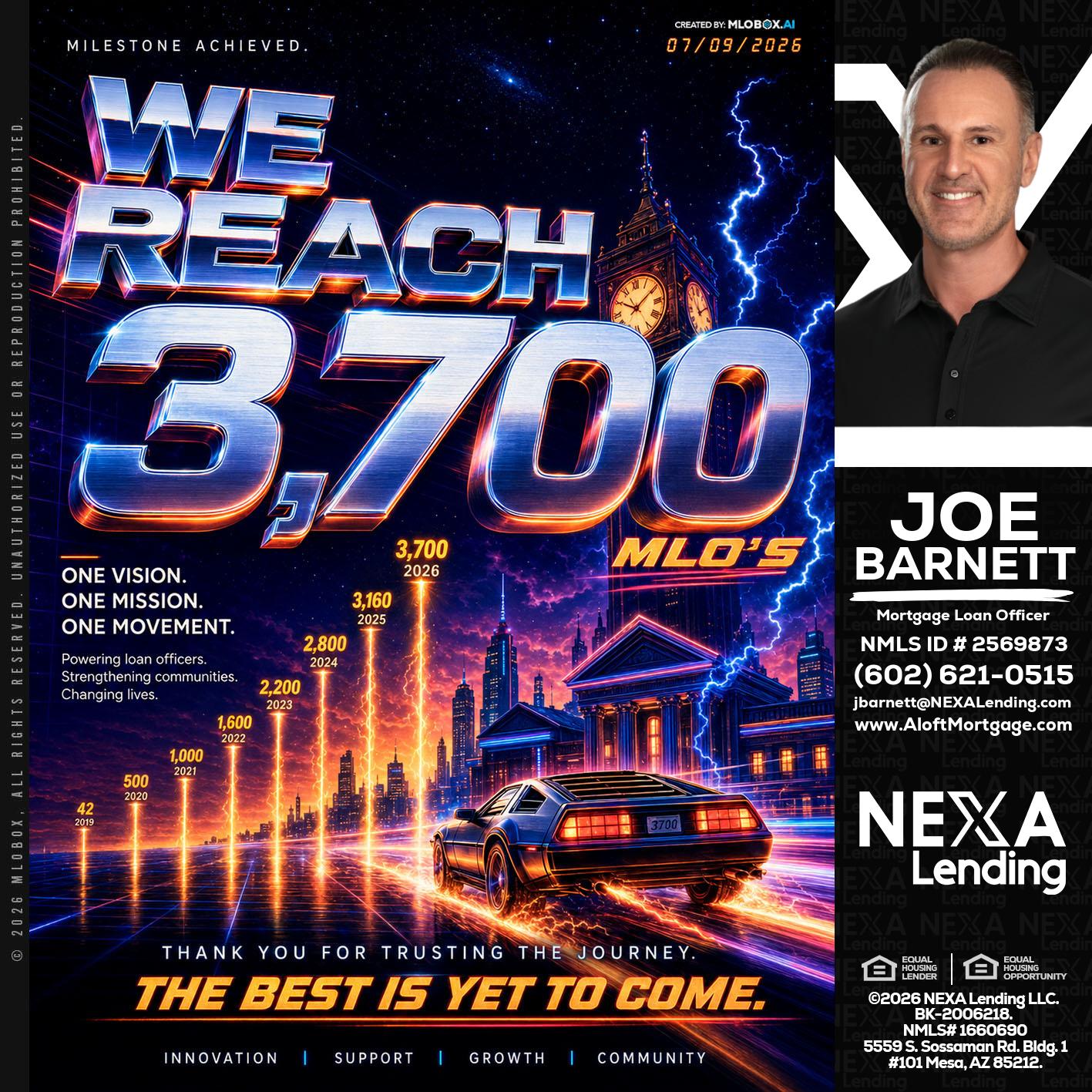 3700 MLOs - Joe Barnett -Mortgage Loan Officer